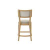 Elmbridge Stool