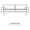 Jones Sofa